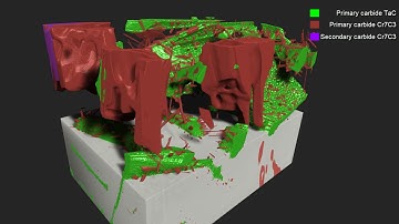 Carbide Sample Analyzed with DRAGONFLY