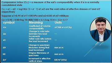 How to Calculate the Compression Index Cc from a Lab Test (consolidation test parameter)