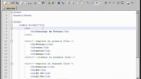 XHTML y CSS - 13.1 - Colspan