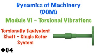 Torsionally Equivalent Shaft - Single Rotor System | Dynamics of Machinery DOM Module 6 | KTU S6 ME
