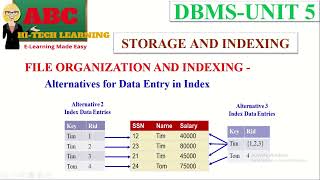 FILE ORGANIZATION AND INDEXING - THREE ALTERNATIVES