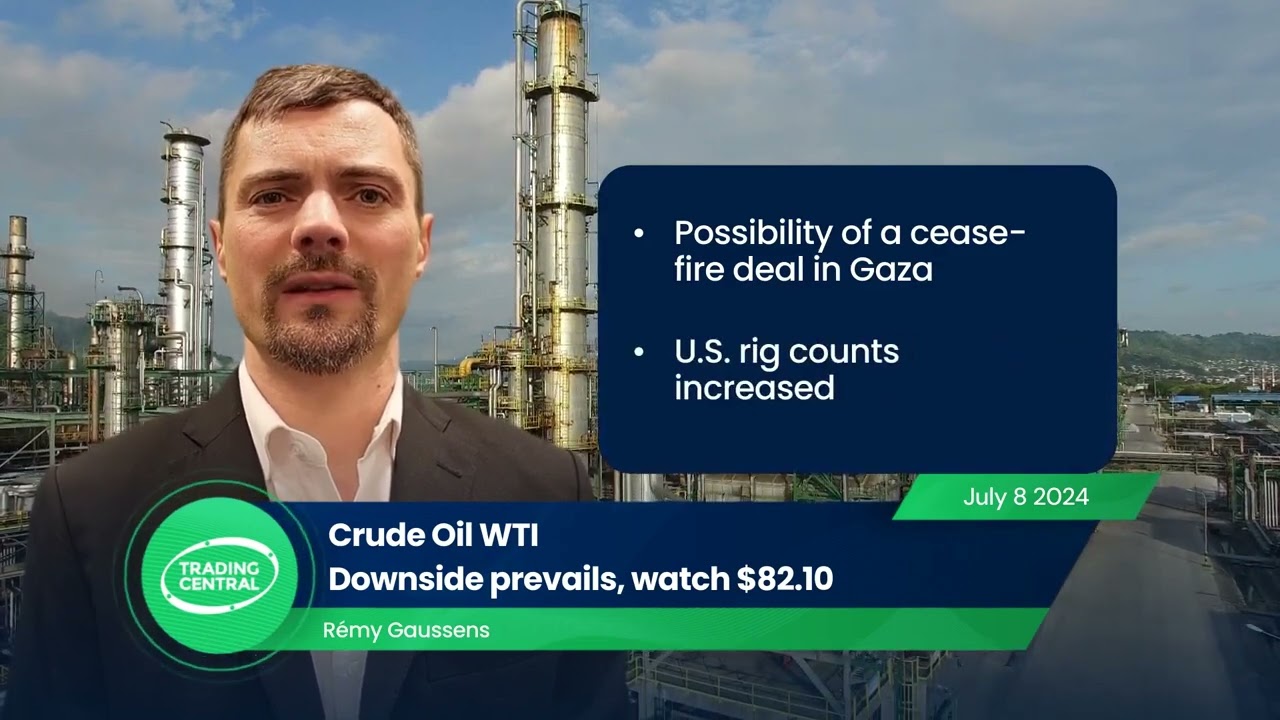 WTI Crude Oil Futures: Downside prevails, watch $82.10