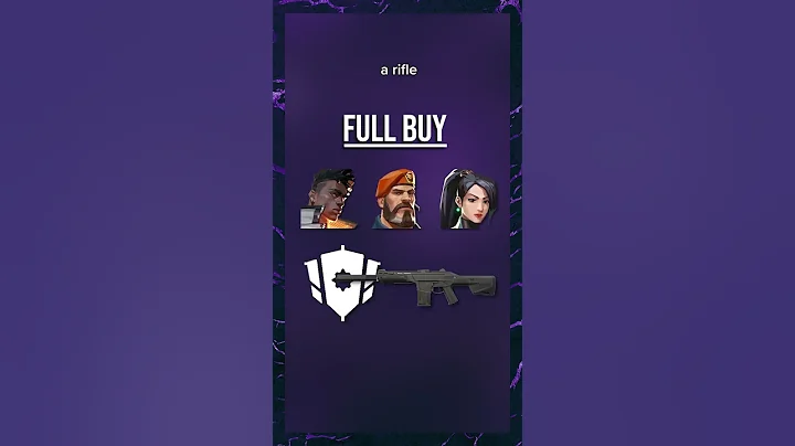 Guide to VALORANT economy