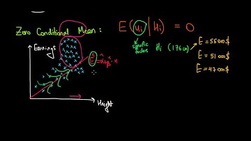 ECONOMETRICS | Zero Conditional Mean and Omitted Variable Bias