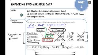 Unit 2 Lecture 6: Reading Regression Output