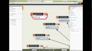 Going into Shared Space in KPE screenshot 2