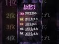 10名様限定【無料霊視鑑定】をご希望の方はプロフから #恋愛占い #恋愛成就 #復縁 #スピリチュアル #霊視 #ヒーリング