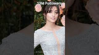 Filipina Celebrity Star Liza Soberano