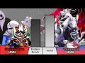 Asriel dreemurr vs endless breath power levels