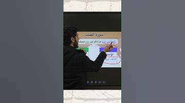 أفضل خريطة ذهنية لحفظ سورة الصف دون أي جهد