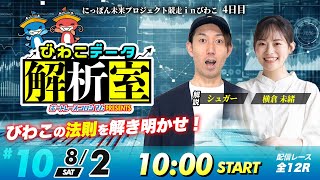 びわこデータ解析室 | シュガー＆横倉未緒 | ボートレースコロシアム #10