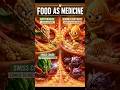 Lower Blood Pressure &amp; Unclog Arteries #health