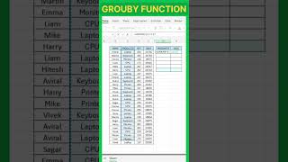 The Hidden Excel Group By Feature! 🤫🔥