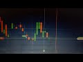 Bitcoin Short Sell Trading & BTC Binary Options (2 Courses ...