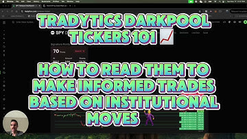 Dark Pool Trading Explained: Spot Institutional Moves on $SPY Like a Pro with Tradytics 📈