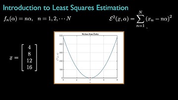 Introduction to Least Squares Estimation