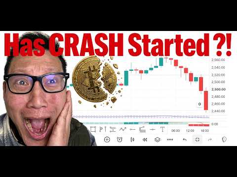 Stap-voor-stap handleiding voor crypto-opnames