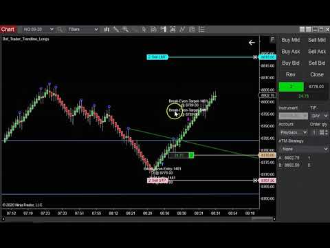 Meilleur Logiciel de Trading pour les Investisseurs Français