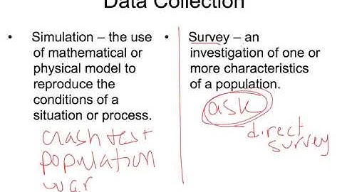 1.3 Data Collection and Experimental Design
