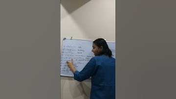 electric circuit diagram|| Class 10th|| Physics ||easy explanation #uddan  #boardexam #board2024