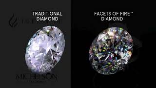 Michelson Jewelers - Facets Of Fire - April 2024