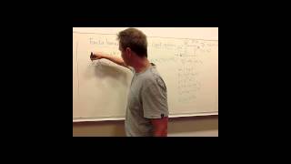 7.C Första Huvudsatsen För Ett Öppet System