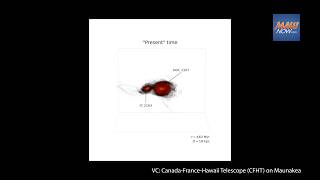 Cfht Simulation Of Galaxies Colliding
