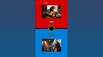 Whould you Rather...? #quiz #challenge #trivia #funny #riddles #games #wouldyourather #puzzle #quiz