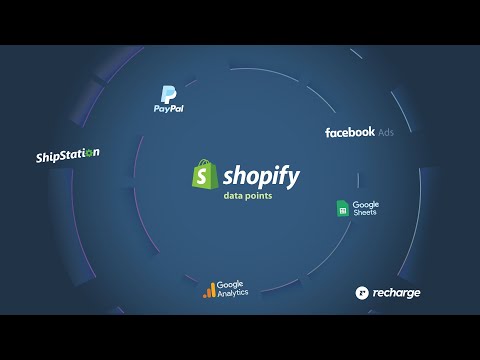 Report Pundit - The Complete Shopify Reporting Solution - video from Reportpundit