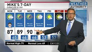 Meteorologist Mike Brookins Monday AM Syracuse Forecast 5-20-2024