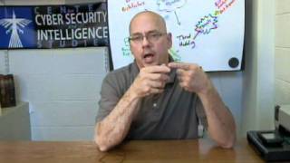 Threat Modeling Part 5 - Identifying External Dependencies and Specifying Use Cases.mov