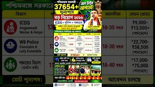 🔥 West Bengal 37,654+ Govt Vacancies 2026 | ICDS, Police & Panchayat Recruitment Update!