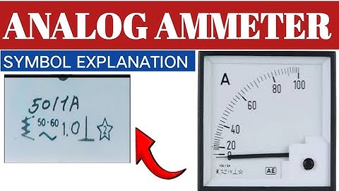 Analog Ammeter Explained | Ammeter Symbol Identification | Measuring Instrument..
