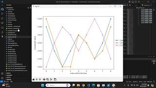 Big Brain Data Is Now On Github Part 2