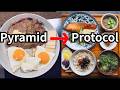 Saturated Fat: The Japanese Protocol That Beats The Food Pyramid