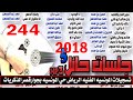 جلسات حائل 2018 ياخوك انا القلب تسجيلات المونسيه الفنيه جلسات حائل 2018 ياخوك انا القلب تسجيلات المونسيه الفنيه