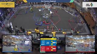 Qualification 30 - 2022 San Francisco Regional Qualification 30 - 2022 San Francisco Regional