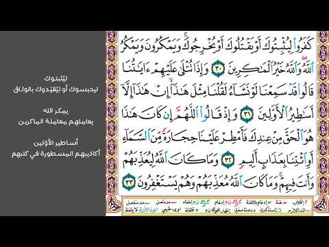 4 الصفحة 180 واذكروا إذ أنتم قليل مستضعفون في الأرض ماهر المعيقلي مكررة 10 مرات