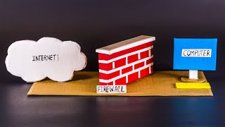 Science Projects | Firewall Model