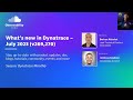 What's New in Dynatrace - July 2023 (v269, v270)