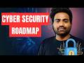 Best CyberSecurity Roadmap with Practical Learning. 