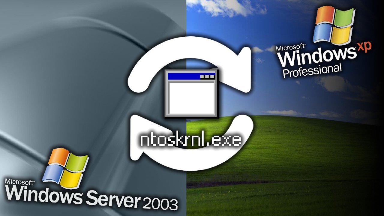 Windows  Server機 Windows Server 2003 Operating System
