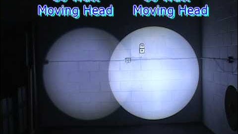 Lumin Lights Origin 30 & 60 Watt LED moving head comparison.mpg
