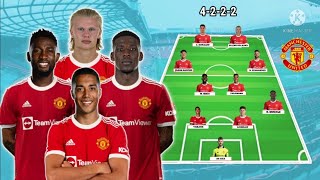 Potential Line up Manchester United With Transfer (Ndidi - Halaand - Tielemans - Mukiele)