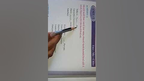 STD.6 UNIT-2 ACTIVITY 1 SHREEMAD DAYANAND KANYA VIDHYALAYA JAMNAGAR