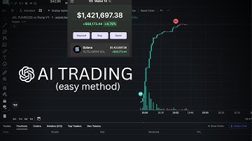 How to Launch Memecoins in 1 Click and make $10k NEW METHOD