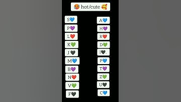 Comment first letter of your name || #shorts #yotubeshorts #trending #cute #viral #subscribe