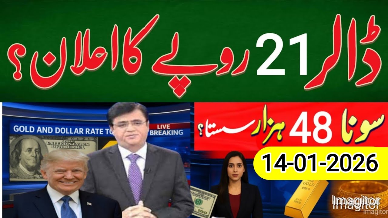 Currency Rates Today | Dollar Rate in Pakistan Today | Gold, Pound, Euro, Dirham, Riyal latest rates