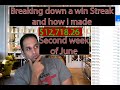 Trading recap 02 : How i made $12,718.26 SECOND week of June.