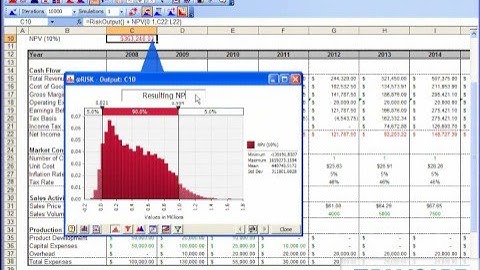 How to Edit Graph Titles in @RISK